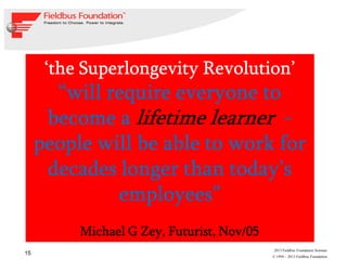 15
© 1994 – 2013 Fieldbus Foundation
2013 Fieldbus Foundation Seminar
‘the‘the‘the‘the SuperlongevitySuperlongevitySuperlongevitySuperlongevity Revolution’Revolution’Revolution’Revolution’
“will require“will require“will require“will require everyone toeveryone toeveryone toeveryone to
become abecome abecome abecome a lifetimelifetimelifetimelifetime learnerlearnerlearnerlearner ----
peoplepeoplepeoplepeople will be able to work forwill be able to work forwill be able to work forwill be able to work for
decades longer than today’sdecades longer than today’sdecades longer than today’sdecades longer than today’s
employees”employees”employees”employees”
MichaelMichaelMichaelMichael G ZeyG ZeyG ZeyG Zey, Futurist,, Futurist,, Futurist,, Futurist, Nov/05Nov/05Nov/05Nov/05
 