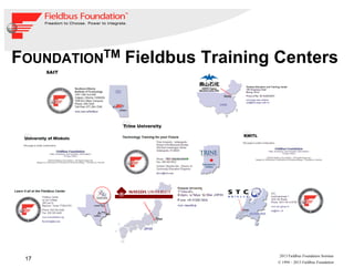 Training and Education Presentation | PPT