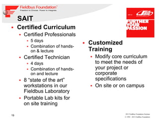 19
© 1994 – 2013 Fieldbus Foundation
2013 Fieldbus Foundation Seminar
SAIT
Certified Curriculum
Certified Professionals
5 days
Combination of hands-
on & lecture
Certified Technician
4 days
Combination of hands-
on and lecture
8 “state of the art”
workstations in our
Fieldbus Laboratory
Portable Lab kits for
on site training
Customized
Training
Modify core curriculum
to meet the needs of
your project or
corporate
specifications
On site or on campus
sait.ca
 