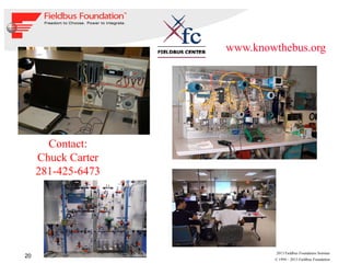 20
© 1994 – 2013 Fieldbus Foundation
2013 Fieldbus Foundation Seminar
www.knowthebus.org
Contact:
Chuck Carter
281-425-6473
 