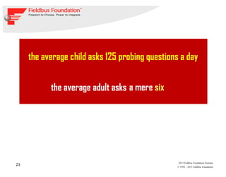 23
© 1994 – 2013 Fieldbus Foundation
2013 Fieldbus Foundation Seminar
the average child asks 125 probing questions a day
a mere sixthe average adult asks
 