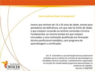 Jovens que tenham de 14 a 24 anos de idade, exceto para portadores de deficiência, em que não há limite de idade, e que estejam cursando ou tenham concluído o Ensino Fundamental, ao mesmo tempo em que estejam vinculados a uma instituição qualificada em formação técnico-profissional metódica, com programa de aprendizagem e certificação. Art. 6 o   Entendem-se por formação técnico-profissional metódica para os efeitos do contrato de aprendizagem as atividades teóricas e práticas, metodicamente organizadas em tarefas de complexidade progressiva desenvolvidas no ambiente de trabalho. Decreto 5.598/2005 Quem pode participar do programa?  