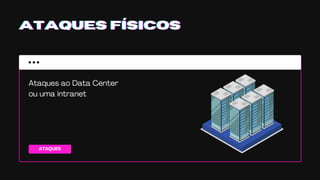 ATAQUES
ATAQUES FÍSICOSATAQUES FÍSICOSATAQUES FÍSICOS
Ataques ao Data Center
ou uma intranet
 