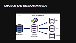 Dicas de segurança
DICAS DE SEGURANÇADICAS DE SEGURANÇADICAS DE SEGURANÇA
 