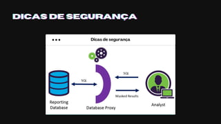 Dicas de segurança
DICAS DE SEGURANÇADICAS DE SEGURANÇADICAS DE SEGURANÇA
 
