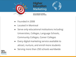 ● Founded in 2008
● Located in Montreal
● Serve only educational institutions including:
Universities, Colleges, Language Schools,
Community Colleges, Career Colleges
● Every digital marketing service available to
attract, nurture, and enroll more students
● Serving more than 250 schools worldwide
 