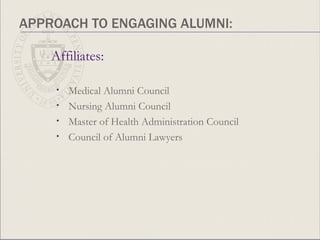 APPROACH TO ENGAGING ALUMNI: Affiliates: Medical Alumni Council Nursing Alumni Council Master of Health Administration Council Council of Alumni Lawyers 