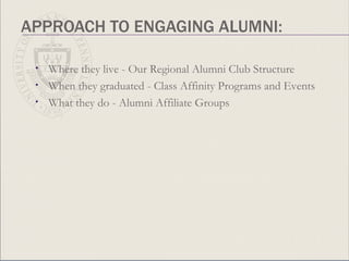APPROACH TO ENGAGING ALUMNI: Where they live - Our Regional Alumni Club Structure When they graduated - Class Affinity Programs and Events What they do - Alumni Affiliate Groups 