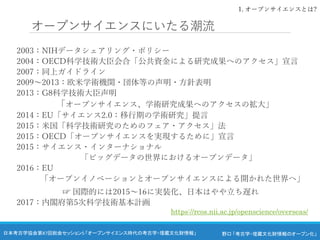 野口 「考古学・埋蔵文化財情報のオープン化」
日本考古学協会第87回総会セッション5 「オープンサイエンス時代の考古学・埋蔵文化財情報」
オープンサイエンスにいたる潮流
2003：NIHデータシェアリング・ポリシー
2004：OECD科学技術大臣会合「公共資金による研究成果へのアクセス」宣言
2007：同上ガイドライン
2009〜2013：欧米学術機関・団体等の声明・方針表明
2013：G8科学技術大臣声明
「オープンサイエンス、学術研究成果へのアクセスの拡大」
2014：EU「サイエンス2.0：移行期の学術研究」提言
2015：米国「科学技術研究のためのフェア・アクセス」法
2015：OECD「オープンサイエンスを実現するために」宣言
2015：サイエンス・インターナショナル
「ビッグデータの世界におけるオープンデータ」
2016：EU
「オープンイノベーションとオープンサイエンスによる開かれた世界へ」
☞ 国際的には2015〜16に実装化、日本はやや立ち遅れ
2017：内閣府第5次科学技術基本計画
https://rcos.nii.ac.jp/openscience/overseas/
1. オープンサイエンスとは?
 