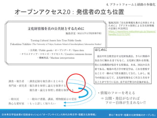 野口 「考古学・埋蔵文化財情報のオープン化」
日本考古学協会第87回総会セッション5 「オープンサイエンス時代の考古学・埋蔵文化財情報」
オープンアクセス2.0：発信者の立ち位置
4. プラットフォームと経路の多様化
福島2020「文化財情報を真の公共財とする
ために」『デジタル技術による文化財情報
の記録と利活用2』
https://repository.nabunken.go.jp/dspace/
handle/11177/7247
調査・報告者 ：調査記録を報告書にまとめる
専門家・研究者：報告書を参照し論文を執筆する
報告書・論文を参照し書籍を執筆する
一般市民 ：一般向け書籍、講演、博物館展示の受容
熱心な愛好家 ：もっと詳しく知りたい
・情報のフローを考える
⇒ 公開・発信がなければ
フロー自体が生まれない!!
 
