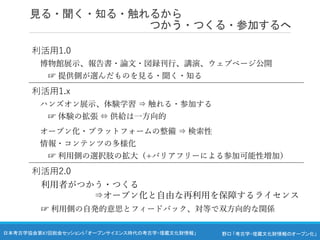 野口 「考古学・埋蔵文化財情報のオープン化」
日本考古学協会第87回総会セッション5 「オープンサイエンス時代の考古学・埋蔵文化財情報」
見る・聞く・知る・触れるから
つかう・つくる・参加するへ
利活用1.0
博物館展示、報告書・論文・図録刊行、講演、ウェブページ公開
☞ 提供側が選んだものを見る・聞く・知る
利活用1.x
ハンズオン展示、体験学習 ⇒ 触れる・参加する
☞ 体験の拡張 ⇔ 供給は一方向的
オープン化・プラットフォームの整備 ⇒ 検索性
情報・コンテンツの多様化
☞ 利用側の選択肢の拡大（+バリアフリーによる参加可能性増加）
利活用2.0
利用者がつかう・つくる
⇒オープン化と自由な再利用を保障するライセンス
☞ 利用側の自発的意思とフィードバック、対等で双方向的な関係
 