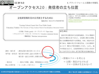 野口 「考古学・埋蔵文化財情報のオープン化」
日本考古学協会第87回総会セッション5 「オープンサイエンス時代の考古学・埋蔵文化財情報」
オープンアクセス2.0：発信者の立ち位置
4. プラットフォームと経路の多様化
福島2020「文化財情報を真の公共財とする
ために」『デジタル技術による文化財情報
の記録と利活用2』
https://repository.nabunken.go.jp/dspace/
handle/11177/7247
調査・報告者 ：調査記録を報告書にまとめる
専門家・研究者：報告書を参照し論文を執筆する
報告書・論文を参照し書籍を執筆する
一般市民 ：一般向け書籍、講演、博物館展示の受容
熱心な愛好家 ：もっと詳しく知りたい
・情報のフローを考える
⇒ 公開・発信がなければ
フロー自体が生まれない!!
CC BY 4.0
 