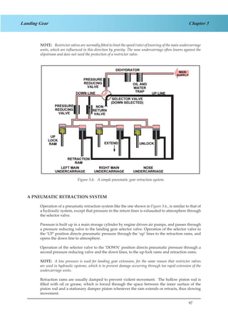 97
Chapter 3Landing Gear
NOTE:	 Restrictor valves are normally fitted to limit the speed (rate) of lowering of the main undercarriage
units, which are influenced in this direction by gravity. The nose undercarriage often lowers against the
slipstream and does not need the protection of a restrictor valve.
Figure 1.6. A Simple Pneumatic Gear Retraction System
A PNEUMATIC RETRACTION SYSTEM
Operation of a pneumatic retraction system like the one shown in Figure 3.6., is similar to that of
a hydraulic system, except that pressure in the return lines is exhausted to atmosphere through
the selector valve.
Pressure is built up in a main storage cylinder by engine driven air pumps, and passes through
a pressure reducing valve to the landing gear selector valve. Operation of the selector valve to
the ‘UP’ position directs pneumatic pressure through the ‘up’ lines to the retraction rams, and
opens the down line to atmosphere.
Operation of the selector valve to the ‘DOWN’ position directs pneumatic pressure through a
second pressure reducing valve and the down lines, to the up-lock rams and retraction rams.
NOTE: A low pressure is used for landing gear extension, for the same reason that restrictor valves
are used in hydraulic systems, which is to prevent damage occurring through too rapid extension of the
undercarriage units.
Retraction rams are usually damped to prevent violent movement. The hollow piston rod is
filled with oil or grease, which is forced through the space between the inner surface of the
piston rod and a stationary damper piston whenever the ram extends or retracts, thus slowing
movement.
Figure 3.6: A simple pneumatic gear retraction system.
 