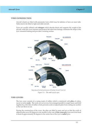 111
Chapter 5Aircraft Tyres
TYRES INTRODUCTION
Aircraft wheels are fitted with pneumatic tyres which may be tubeless or have an inner tube.
Tubes tend to be fitted to light and older aircraft.
Tyres are usually inflated with nitrogen which absorbs shock and supports the weight of the
aircraft, while the cover restrains and protects the tube from damage, maintains the shape of the
tyre, transmits braking and provides a wearing surface.
Reproduced by kind permission of Dunlop Aircraft Tyres Ltd
Figure 3.1 The Make Up of the Tyre
		
TYRE COVERS
The tyre cover consists of a casing made of rubber which is reinforced with plies of cotton,
rayon or nylon cords. The cords are not woven, but arranged parallel in single layers and held
together by a thin film of rubber which prevents cords of adjacent plies from cutting one another
as the tyre flexes in use.
During the construction of the cover, the plies are fitted in pairs and set so that the cords of
adjacent plies are at 90 degress to one another in the case of bias (cross-ply) tyres and from bead
to bead at approximately 90 degrees to the centre line of the tyre in radial tyres.
Figure 5.1: The make up of a tyre.
Reproduced by kind permission of Dunlop Aircraft Tyres Ltd
 