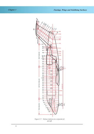 8
Chapter 1 Fuselage, Wings and Stabilising Surfaces
Figure1.4Variousstationsonacorporatejetaircraft
Figure 1.7: Various stations on a corporate jet
aircraft.
 