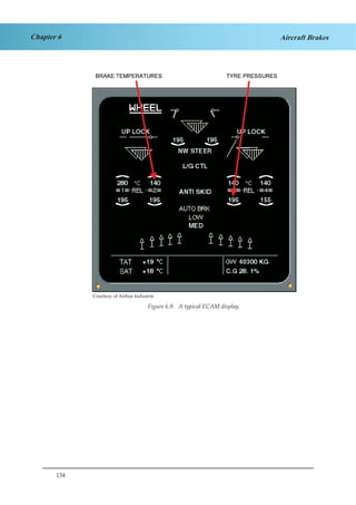 134
Chapter 6 Aircraft Brakes
Courtesy of Airbus Industrie
Figure 4.9. Typical ECAM Display
Figure 6.9: A typical ECAM display.
Courtesy of Airbus Industrie
 