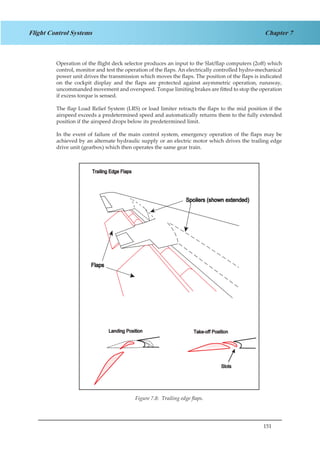 151
Chapter 7Flight Control Systems
Operation of the flight deck selector produces an input to the Slat/flap computers (2off) which
control, monitor and test the operation of the flaps. An electrically controlled hydro-mechanical
power unit drives the transmission which moves the flaps. The position of the flaps is indicated
on the cockpit display and the flaps are protected against asymmetric operation, runaway,
uncommanded movement and overspeed. Torque limiting brakes are fitted to stop the operation
if excess torque is sensed.
The flap Load Relief System (LRS) or load limiter retracts the flaps to the mid position if the
airspeed exceeds a predetermined speed and automatically returns them to the fully extended
position if the airspeed drops below its predetermined limit.
In the event of failure of the main control system, emergency operation of the flaps may be
achieved by an alternate hydraulic supply or an electric motor which drives the trailing edge
drive unit (gearbox) which then operates the same gear train.
Fig 1.8 Trailing Edge Flaps
Figure 7.8: Trailing edge flaps.
 