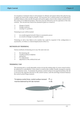 171
Chapter 8Flight Controls
An aeroplane is trimmed when it will maintain its attitude and speed without the pilot having
to apply any load to the cockpit controls. If it necessary for a control surface to be deflected to
maintain balance of the aircraft, the pilot will need to apply a force to the cockpit control to hold
the surface in its deflected position. This force may be reduced to zero by operation of the trim
controls. The aircraft may need to be trimmed in pitch as a result of:
changes of speed¾¾
changes of power¾¾
varying C.G. positions¾¾
Trimming in yaw will be needed:
on a multi-engined aircraft if there is asymmetric power¾¾
as a result of changes in propeller torque¾¾
Trimming in roll is less likely to be needed, but could be required if the configuration is
asymmetric, or if there is a lateral displacement of the C.G.
METHODS OF TRIMMING
Various methods of trimming are in use, the main ones are:
the trimming tab¾¾
variable incidence tailplane¾¾
spring bias¾¾
C G adjustment¾¾
adjustment of the artificial feel unit¾¾
TRIMMING TAB
The trimming tab is a small adjustable surface set into the trailing edge of a main control surface.
Its deflection is controlled by a trim wheel or switch in the cockpit, usually arranged to operate
in an instinctive sense. To maintain the primary control surface in its required position, the tab
is moved in the opposite direction to the control surface, until the tab hinge moment balances
the control surface hinge moment.
Figure 8.15
 