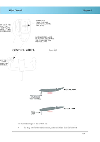 173
Chapter 8Flight Controls
Figure 2.16 FCVIT
Figure 2.17
The main advantages of this system are:
the drag is less in the trimmed state, as the aerofoil is more streamlined¾¾
Figure 8.17
 