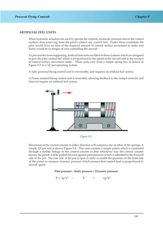 181
Chapter 9Powered Flying Controls
ARTIFICIAL FEEL UNITS
When hydraulic actuators are used to operate the controls, hydraulic pressure moves the control
surfaces thus removing from the pilot’s control any control feel. Under these conditions the
pilot would have no idea of the required amount of control surface movement to make and
hence would be in danger of over controlling the aircraft.
To prevent this from happening, artificial feel units are fitted to these systems which are designed
to give the pilot control feel which is proportional to the speed of the aircraft and to the amount
of control surface movement made. These units vary from a simple spring box as shown in
Figure 9.3. to a ‘Q’ pot operating system.
A fully powered flying control unit is irreversible, and requires an artificial feel system.
A Power assisted flying control unit is reversible, allowing feedback to the cockpit controls, and
does not require an artificial feel system.
Figure 3.3.
Movement of the control column in either direction will compress one or other of the springs. A
simple ‘Q’ pot unit is shown Figure 9.4.. This unit contains a simple piston which is connected
through a double linkage to the control column so that whichever way the control column
moves, the piston will be pulled forward against pitot pressure which is admitted to the forward
side of the pot. The rear side of the pot is open to static to enable the pressure on the front side
of the piston to measure dynamic pressure which ensures that control feed is proportional to
aircraft speed.
Pitot pressure - Static pressure = Dynamic pressure
			 P + ½ρ V2
- P =	 ½ρ V2
Figure 9.3
 
