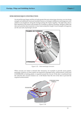 13
Chapter 1Fuselage, Wings and Stabilising Surfaces
SEMI-MONOCOQUE CONSTRUCTION
As aircraft became larger and the air loads greater the pure monocoque structure was not strong
enough and additional structural members known as stringers (stiffeners) and longerons were
added to run lengthwise along the fuselage joining the frames together. The light alloy skin is
then attached to the frames and stringers by rivetting or adhesive bonding. Stringers stiffen the
skin and assist the sheet materials to carry loads along their length. Good examples of longerons
are the seat rails of passenger aircraft.
Figure 1.10. Semi-monocoque Structure.
When cut-outs are made to stressed skin structures, for example to provide access panels,
passenger windows or when repairs are required to damaged areas, reinforcement, in the form
of DOUBLERS or backing plates, is required around the cut-out. If the skin is machined from
the solid the skin around windows etc. is left thicker than the rest of the skin to provide the
required reinforcement.



Figure 1.13: Semi-monocoque structure.
Figure 1.14:
 