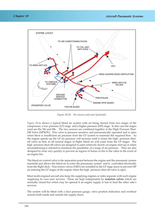 196
Chapter 10 Aircraft Pneumatic Systems
Figure 1.1b. Air Sources and Uses (Pictorial)
Figure 10.1a shows a typical bleed air system with air being ducted from two stages of the
compressor, a low pressure (LP) stage and a higher pressure (HP) stage. In this case the stages
used are the 5th and 9th. The two sources are combined together at the High Pressure Shut-
Off Valve (HPSOV). This valve is pressure sensitive and pneumatically operated and is open
when there is insufficient air pressure from the LP system to maintain the required flow. As
the engine speeds up the LP air pressure will increase until it closes the high pressure shut-
off valve so that, in all normal stages of flight, bleed air will come from the LP stages. The
high pressure shut-off valves are designed to open relatively slowly on engine start up or when
airconditioning is selected to minimise the possibility of a surge of air pressure. They are also
designed to close very quickly to prevent an ingress of fumes or fire to the cabin in the event of
an engine fire.
The bleed air control valve is the separation point between the engine and the pneumatic system
manifold and allows the bleed air to enter the pneumatic system and is controlled electrically
from the flight deck. Non-return valves (NRV) are installed in the LP stage ducts to prevent HP
air entering the LP stages of the engine when the high pressure shut-off valve is open.
Most multi-engined aircraft also keep the supplying engines or sides separate with each engine
supplying its own user services. These are kept independent by isolation valves which are
normally closed but which may be opened if an engine supply is lost to feed the other side’s
services.
The system will be fitted with a duct pressure gauge, valve position indicators and overheat
sensors both inside and outside the supply ducts.
Figure 10.1b: Air sources and uses (pictorial).
 