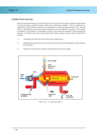 200
Chapter 10 Aircraft Pneumatic Systems
COMBUSTION HEATER.
The fuel used in the heater is normally that which is used in the aircraft’s engines and the heater
works by burning a fuel/air mixture within the combustion chamber. Air for combustion is
supplied by a fan or blower and the fuel is supplied via a solenoid operated fuel valve. The fuel
valve is controlled by duct temperature sensors but can be manually overridden. The system
is designed so that there is no possibility of leaks from inside the chamber contaminating the
cabin air. In addition the system must be provided with a number of safety devices which must
include:
Automatic fuel shut-off in the event of any malfunction.¾¾
Adequate fire protection in the event of failure of the structural integrity of the combus-¾¾
tion chamber.
Automatic shut-off if the outlet air temperature becomes too high.¾¾
Figure 1.3. A Combustion Heater.Figure 10.3: A combustion heater.
 