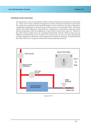 207
Chapter 10Aircraft Pneumatic Systems
TEMPERATURE CONTROL
The temperature of the air entering the cabin is usually achieved by mixing hot air with cooled
air. There are two basic methods of temperature control, mechanical and electro-mechanical.
The simple non-automatic manual method consists of valves which are manually positioned to
regulate the temperature by mixing hot and cold air prior to it entering the cabin. Automatic
control of the cabin, flight deck, cargo holds etc. Temperature is achieved by comparing a pilot
selected temperature with the temperature of the mixed air inlet to the cabin etc. Sensors in
the cabin and the supply ducts are compared electronically with the selected value and any
difference modulates the hot air by-pass valve to allow more or less air to pass through the
cooling components to obtain the correct temperature at the point of mixing. In manual control
the valves will move in response to hot/cold or increase/decrease selection.
H C
Figure 1.10.Figure 10.10
 