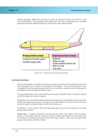214
Chapter 11 Pressurisation Systems
Typical maximum differential pressures for large jet transport aircraft are between 8 and
9 psi. (552-621hPa). The passenger cabin, flight deck and cargo compartments are normally
pressurised with the undercarriage bays, tail and nose cones unpressurised.
Figure 2.1. Pressurised & Un Pressurised Areas
SYSTEM CONTROL
Cabin pressurisation is controlled by having a constant mass flow of air entering the cabin and
then varying the rate at which it is discharged to atmosphere. The constant mass flow of air
is supplied by the air-conditioning system via the mass flow controller and is discharged to
atmosphere by the discharge or outflow valves.
The operation of these valves is governed by the pressure controller when in automatic control
and by the flight crew when in manual.
Closing the valve reduces the outflow and increases the pressure, opening the valve increases the
outflow and reduces the pressure. During the cruise the outflow valves form a thrust recovery
nozzle to regain lost thrust energy from the cabin exhaust air.
In addition to the outflow valves the following safety devices must be fitted to any cabin
pressurisation system.
Safety valve. A simple mechanical outwards pressure relief valve fitted to relieve positive
pressure in the cabin when the maximum pressure differential allowed for the aircraft type
is exceeded i.e prevents the structural max. diff. being exceeded. This valve will open if the
pressure rises to max. Diff. Plus 0.25psi.
Figure 11.1: Pressurised and unpressurised areas.
 