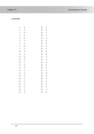 228
Pressurisation SystemsChapter 11
ANSWERS
1. B 26. C
2. A 27. B
3. A 28. C
4. B 29. C
5. B 30. A
6. A 31. B
7. A 32. B
8. B 33. A
9. A 34. C
10. A 35. B
11. A 36. D
12. B 37. A
13. A 38. B
14. C 39. A
15. B 40. B
16. B 41. B
17. A 42. C
18. A 43. D
19. B 44. B
20. C 45. A
21. A 46. C
22. C 47. A
23. C 48. B
24. A 49. A
25. A 50. B
 