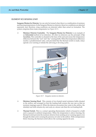 237
Chapter 12Ice and Rain Protection
ELEMENT ICE SENSING UNIT
Sangamo Weston Ice Detector. Ice can only be formed when there is a combination of moisture
and freezing temperatures. In the Sangamo Weston ice detector, these two conditions are detected
separately and, therefore, icing conditions are detected rather than actual ice formation. The
system comprises three main components (see Figure 12.7).
Moisture Detector Controller.¾¾ The Sangamo Weston Ice Detector is an example of
an Inferential method of ice detection. All other ice detectors use the principle of Ice
Accretion. This controller is situated in the base of the unit and senses the temperature
difference between the “wet” and “dry” sensing bulbs. When the temperature difference
reaches a predetermined value, and provided that the thermal switch is made, relays
operate a ice warning or initiate the anti-icing or de-icing cycles.
Moisture Sensing Head.¾¾ This consists of two heated metal resistance bulbs situated
in the airflow and arranged so that the leading bulb screens the rear one so that no
moisture impinges upon it. When the detector encounters free water in the airflow, the
shielded rear bulb remains dry and cools at a slower rate than the wet leading bulb.
Thermal Switch.¾¾ This is a contact operating thermometer which is housed in a bulb
and is exposed to ambient temperature. When the temperature is above freezing, the
thermal switch prevents the moisture detector from sending an ice warning signal, even
though the latter unit is sensing the presence of water in the airflow. With a temperature
below freezing, the thermal switch allows the warning signal to be sent.
MOISTURE
SENSING
HEADS
Figure 1.7. Sangamo Weston Ice Detector.
Figure 12.7: Sangamo weston ice detector.
 