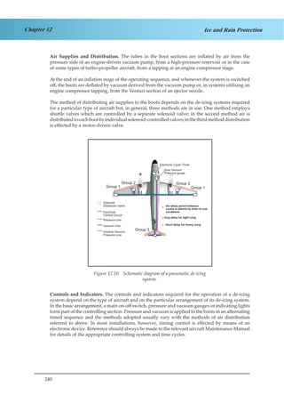 240
Chapter 12 Ice and Rain Protection
Air Supplies and Distribution. The tubes in the boot sections are inflated by air from the
pressure side of an engine-driven vacuum pump, from a high-pressure reservoir or in the case
of some types of turbo-propeller aircraft, from a tapping at an engine compressor stage.
At the end of an inflation stage of the operating sequence, and whenever the system is switched
off, the boots are deflated by vacuum derived from the vacuum pump or, in systems utilising an
engine compressor tapping, from the Venturi section of an ejector nozzle.
The method of distributing air supplies to the boots depends on the de-icing systems required
for a particular type of aircraft but, in general, three methods are in use. One method employs
shuttle valves which are controlled by a separate solenoid valve; in the second method air is
distributedtoeachbootbyindividualsolenoid-controlledvalves;inthethirdmethoddistribution
is effected by a motor-driven valve.
Electrical
Control Circuit
Pressure Line
Vacuum Line
Electronic Cyclic Timer
Dual Vacuum
Pressure gauge
Inactive Vacuum
Pressure Line
Solenoid
Distributor Valve
Group 3
Group 1
Group 2Group 2
Group 1
the delay period between
cycles is altered by timer to suit
conditions
long delay for light icing
short delay for heavy icing
Figure 1.10. Schematic Diagram of a Pneumatic De-
icing System.
Controls and Indicators. The controls and indicators required for the operation of a de-icing
system depend on the type of aircraft and on the particular arrangement of its de-icing system.
In the basic arrangement, a main on-off switch, pressure and vacuum gauges or indicating lights
form part of the controlling section. Pressure and vacuum is applied to the boots in an alternating
timed sequence and the methods adopted usually vary with the methods of air distribution
referred to above. In most installations, however, timing control is effected by means of an
electronic device. Reference should always be made to the relevant aircraft Maintenance Manual
for details of the appropriate controlling system and time cycles.
Figure 12.10: Schematic diagram of a pneumatic de-icing
system.
 