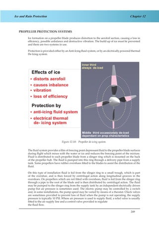 249
Chapter 12Ice and Rain Protection
PROPELLER PROTECTION SYSTEMS
Ice formation on a propeller blade produces distortion to the aerofoil section, causing a loss in
efficiency, possible unbalance and destructive vibration. The build up of ice must be prevented
and there are two systems in use.
Protection is provided either by an Anti-Icing fluid system, or by an electrically powered thermal
De-Icing system.
Figure 1.16. Propeller Icing System.
The fluid system provides a film of freezing point depressant fluid to the propeller blade surfaces
during flight which mixes with the water or ice and reduces the freezing point of the mixture.
Fluid is distributed to each propeller blade from a slinger ring which is mounted on the back
of the propeller hub. The fluid is pumped into this ring through a delivery pipe from a supply
tank. Some propellers have rubber overshoes fitted to the blades to assist the distribution of the
fluid.
On this type of installation fluid is fed from the slinger ring to a small trough, which is part
of the overshoe, and is then forced by centrifugal action along longitudinal grooves in the
overshoes. On propellers which are not fitted with overshoes, fluid is fed from the slinger ring
through a pipe to the root of the blade and is then distributed by centrifugal action. The fluid
may be pumped to the slinger ring from the supply tank by an independent electrically driven
pump but air pressure is sometimes used. The electric pump may be controlled by a switch
and, in some installations, the pump speed may be varied by means of a rheostat. Check valves
are sometimes provided to prevent loss of fluid when the pump is not operating, the supply
pressure is typically 10 PSI. Where air pressure is used to supply fluid, a relief valve is usually
fitted to the air supply line and a control valve provided to regulate
the fluid flow.
Figure 12.18: Propeller de-icing system.
 