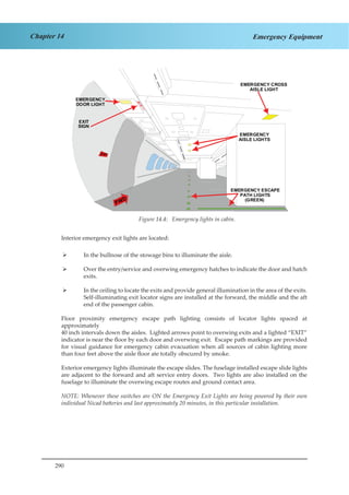 290
Chapter 14 Emergency Equipment
EXIT
SIGN
EMERGENCY
AISLE LIGHTS
EMERGENCY CROSS
AISLE LIGHT
EMERGENCY ESCAPE
PATH LIGHTS
(GREEN)
EMERGENCY
DOOR LIGHT
Interior emergency exit lights are located:
In the bullnose of the stowage bins to illuminate the aisle.¾¾
Over the entry/service and overwing emergency hatches to indicate the door and hatch¾¾
exits.
In the ceiling to locate the exits and provide general illumination in the area of the exits.¾¾
Self-illuminating exit locator signs are installed at the forward, the middle and the aft
end of the passenger cabin.
Floor proximity emergency escape path lighting consists of locator lights spaced at
approximately
40 inch intervals down the aisles. Lighted arrows point to overwing exits and a lighted “EXIT”
indicator is near the floor by each door and overwing exit. Escape path markings are provided
for visual guidance for emergency cabin evacuation when all sources of cabin lighting more
than four feet above the aisle floor ate totally obscured by smoke.
Exterior emergency lights illuminate the escape slides. The fuselage installed escape slide lights
are adjacent to the forward and aft service entry doors. Two lights are also installed on the
fuselage to illuminate the overwing escape routes and ground contact area.
NOTE: Whenever these switches are ON the Emergency Exit Lights are being powered by their own
individual Nicad batteries and last approximately 20 minutes, in this particular installation.
Figure 14.4: Emergency lights in cabin.
 
