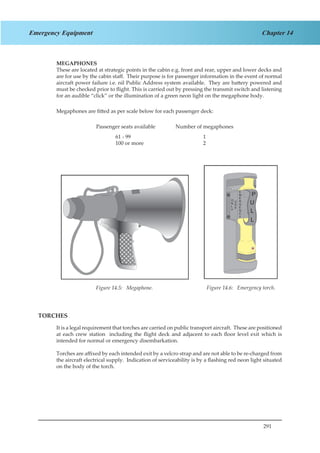 291
Chapter 14Emergency Equipment
MEGAPHONES
These are located at strategic points in the cabin e.g. front and rear, upper and lower decks and
are for use by the cabin staff. Their purpose is for passenger information in the event of normal
aircraft power failure i.e. nil Public Address system available. They are battery powered and
must be checked prior to flight. This is carried out by pressing the transmit switch and listening
for an audible “click” or the illumination of a green neon light on the megaphone body.
Megaphones are fitted as per scale below for each passenger deck:
Passenger seats available	 Number of megaphones
	 61 - 99			 1
	 100 or more		 2
Figure 1.5 Megaphone
P
U
L
L
O
N
L
Y
U
S
E
E
M
E
R
G
E
N
C
Y
Figure 1.6 Emergency
Torch
TORCHES
It is a legal requirement that torches are carried on public transport aircraft. These are positioned
at each crew station including the flight deck and adjacent to each floor level exit which is
intended for normal or emergency disembarkation.
Torches are affixed by each intended exit by a velcro strap and are not able to be re-charged from
the aircraft electrical supply. Indication of serviceability is by a flashing red neon light situated
on the body of the torch.
Figure 14.5: Megaphone. Figure 14.6: Emergency torch.
 