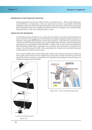 292
Chapter 14 Emergency Equipment
EMERGENCY EXIT DESCENT DEVICES
Varying equipment must be provided with the evacuation process. These could include any
of the following:- A simple rope, a slide, an inertial reel or a tape. It is possible to find fully
inflatable escape slides which are rigid and double as slide rafts, apron slides which need human
effort to keep them taut, this would be provided by the first two escapees, who would probably
descended down a rope or by using the slide as a rope.
CREW ESCAPE METHODS
An inflatable slide may double for use as a life raft. Such slides are usually stored inside the door
and as such have to be engaged (set to ENGAGE) for emergency deployment/door operation, or
selected to disengaged (DETACH) for normal door operation. Instructions for setting the door
controls are often issued by the flight crew over the Public Address System. Flotation equipment
requirements are promulgated in the JAR OPS 1. Briefly if the aircraft will be operating more
than 120 minutes flight time or 400 miles from land then rafts and jackets are required to be
carried. ( See JAR sub-part K 1.830) If the aircraft takes off or lands over water then life jackets
would need to be carried on that account.
Crew escape methods still include simple rope systems and extend to Inertial reel systems on
some larger aircraft when the crew member has to hang onto a handle and slide over the side
when they will be lowered at a controlled rate to the ground providing of course that they are
capable of hanging onto the handle!
Figure 1.9 Crew Wide Bodied Escape Device
Image Courtesy of the Boeing Company
Figure 14.7
Figure 14.8: Crew wide bodied escape device.
Courtesy of the Boeing Company
 