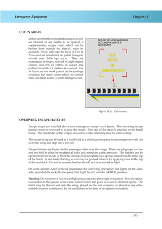 293
Chapter 14Emergency Equipment
CUT IN AREAS
Intheeventthatthenominatedemergencyexits
Figure 1.11 Cut in Area
are blocked or are unable to be opened, a
supplementary escape route, which can be
broken from outside the aircraft, must be
available. These will take the form of Cut In
Areas and are mandatory on public transport
aircraft over 3,600 kgs a.u.w. They are
rectangular in shape, marked by right angled
corners and red or yellow in colour and
outlined in white if a contrast is required. Cut
In Areas are not weak points on the fuselage
structure, but areas under which no control
runs, electrical looms or multi stringers exist.
OVERWING ESCAPE HATCHES
Escape straps are installed above each emergency escape hatch frame. The overwing escape
hatches must be removed to expose the straps. One end of the strap is attached to the hatch
frame. The remainder of the strap is stowed in a tube extending into the cabin ceiling.
The escape strap can be used as a hand hold in a ditching emergency for passengers to walk out
on to the wing and step into a life raft.
Escape hatches are located in the passenger cabin over the wings. These are plug-type hatches
and are held in place by mechanical locks and aeroplane cabin pressure. The hatches can be
opened from the inside or from the outside of an aeroplane by a spring-loaded handle at the top
of the hatch. A seat-back blocking an exit may be pushed forward by applying force to the top
of the seat-back. For safety reasons, hatches should not be removed in flight.
On some aircraft, hatch removal illuminates the overwing emergency exit lights on the same
side, provided the cockpit emergency Exit Light Switch is in the ARMED position.
Warning Do not remove hatches in flight preparation for passenger evacuation. For emergency
evacuation on the ground or in water, remove hatch and place so as not to obstruct egress. The
hatch may be thrown out onto the wing, placed on the seat armrests, or placed in any other
suitable location as indicated by the conditions at the time of aeroplane evacuation.
Figure 14.9: Cut-in-area.
 
