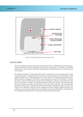 296
Chapter 14 Emergency Equipment
Figure 1.12 Manual Door/Semi-automatic slide
ESCAPE SLIDES
When an emergency dictates rapid evacuation of the aircraft i.e. crash/ditching will be necessary.
To this end actuation of the emergency escape slides will take place. The slides are inflatable
rubber/nylon units which are stowed in compartments on the bottom inner face of entrance and
service doors.
The slides incorporate a retainer (girt) bar which is normally stowed in stowage hooks on the
compartment cover. Escape slides are of two types:- fully automatic and semi-automatic. Fully
automatic slides have a Detach/Engage lever on the inner face of the passenger/service door.
When selected to Engage the door close circuit (electrical) is armed on the ground. The girt
bar floor is armed on the ground. The girt bar floor fittings are raised to connect the bar to the
floor when the door is closed. On selecting Detach the door open circuit is armed and the girt
bar Floor Fittings are raised to detach the bar when the door is opened. On semi-automatic
installations the girt bar is attached and detached to the Floor Fittings manually. In either case,
fully or semi automatic, with the girt bar engaged in the floor fittings, opening the door for
emergency evacuation will deploy the escape slide and automatically inflate it, normally with
CO2
. Should auto-inflation fail a red manual inflation handle is provided.
Figure 14.12: Manual door/semi-automatic slide.
 