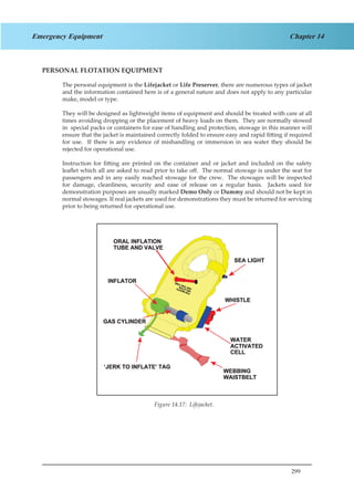 299
Chapter 14Emergency Equipment
PERSONAL FLOTATION EQUIPMENT
The personal equipment is the Lifejacket or Life Preserver, there are numerous types of jacket
and the information contained here is of a general nature and does not apply to any particular
make, model or type.
They will be designed as lightweight items of equipment and should be treated with care at all
times avoiding dropping or the placement of heavy loads on them. They are normally stowed
in special packs or containers for ease of handling and protection, stowage in this manner will
ensure that the jacket is maintained correctly folded to ensure easy and rapid fitting if required
for use. If there is any evidence of mishandling or immersion in sea water they should be
rejected for operational use.
Instruction for fitting are printed on the container and or jacket and included on the safety
leaflet which all are asked to read prior to take off. The normal stowage is under the seat for
passengers and in any easily reached stowage for the crew. The stowages will be inspected
for damage, cleanliness, security and ease of release on a regular basis. Jackets used for
demonstration purposes are usually marked Demo Only or Dummy and should not be kept in
normal stowages. If real jackets are used for demonstrations they must be returned for servicing
prior to being returned for operational use.
Figure 1.17 LifejacketFigure 14.17: Lifejacket.
 