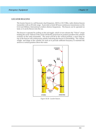301
Chapter 14Emergency Equipment
LOCATOR BEACONS
The locator beacon is a self buoyant, dual frequency, 243.0 or 121.5 Mhz, radio distress beacon
transmitter with an 80 mile range. It provides at least 48 hours continuous transmission on the
Civil and Military International aviation distress frequencies. The beacon can be operated on
land, or it can be thrown into the sea.
The beacon is operated by pulling on the red toggle, which in turn releases the “Velcro” straps
holding the aerial. Release of the aerial will lift the aerial from its position parallel to the cylinder
switches on the radio transmitter. The aerial will lift to the vertical position, a neon lamp on
top of the beacon will continuously pulsate indicating the beacon is transmitting. The volume,
weight and shape of the cylinder are such as to provide sufficient buoyancy to maintain the
aerial in a vertical position above the water.
Figure 1.18 Locator Beacon
Figure 14.18: Locator beacon.
 