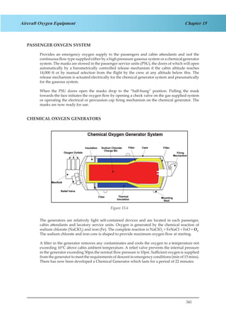 341
Chapter 15Aircraft Oxygen Equipment
PASSENGER OXYGEN SYSTEM
Provides an emergency oxygen supply to the passengers and cabin attendants and isof the
continuous flow type supplied either by a high presssure gaseous system or a chemical generator
system. The masks are stowed in the passenger service units (PSU), the doors of which will open
automatically by a barometrically controlled release mechanism if the cabin altitude reaches
14,000 ft or by manual selection from the flight by the crew at any altitude below this. The
release mechanism is actuated electrically for the chemical generator system and pneumatically
for the gaseous system.
When the PSU doors open the masks drop to the “half-hung” position. Pulling the mask
towards the face initiates the oxygen flow by opening a check valve on the gas supplied system
or operating the electrical or percussion cap firing mechanism on the chemical generator. The
masks are now ready for use.
CHEMICAL OXYGEN GENERATORS
Figure 2.6
The generators are relatively light self-contained devices and are located in each passenger,
cabin attendants and lavatory service units. Oxygen is generated by the chemical reaction of
sodium chlorate (NaClO3
) and iron (Fe). The complete reaction is NaClO3
+ FeNaCl + FeO + O2
.
The sodium chlorate and iron core is shaped to provide maximum oxygen flow at starting.
A filter in the generator removes any contaminates and cools the oxygen to a temperature not
exceeding 10°C above cabin ambient temperature. A relief valve prevents the internal pressure
in the generator exceeding 50psi.the normal flow pressure is 10psi. Sufficient oxygen is supplied
from the generator to meet the requirements of descent in emergency conditions (min of 15 mins).
There has now been developed a Chemical Generator which lasts for a period of 22 minutes
Figure 15.6
 