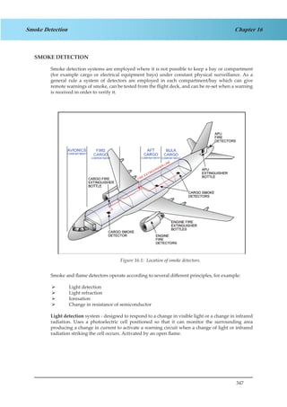 347
Chapter 16Smoke Detection
SMOKE DETECTION
Smoke detection systems are employed where it is not possible to keep a bay or compartment
(for example cargo or electrical equipment bays) under constant physical surveillance. As a
general rule a system of detectors are employed in each compartment/bay which can give
remote warnings of smoke, can be tested from the flight deck, and can be re-set when a warning
is received in order to verify it.
Figure 3.1 Location of Smoke Detectors
Smoke and flame detectors operate according to several different principles, for example:
Light detection¾¾
Light refraction¾¾
Ionisation¾¾
Change in resistance of semiconductor¾¾
Light detection system - designed to respond to a change in visible light or a change in infrared
radiation. Uses a photoelectric cell positioned so that it can monitor the surrounding area
producing a change in current to activate a warning circuit when a change of light or infrared
radiation striking the cell occurs. Activated by an open flame.
Figure 16.1: Location of smoke detectors.
 