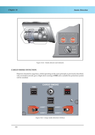 350
Chapter 16 Smoke Detection
Figure 3.4 Smoke detector & indicator
CARGO SMOKE DETECTION
Detectors situated in cargo bays, whilst operating on the same principle as previously described,
will, on modern aircraft, give a flight deck warning of FIRE and a suitable fire protection system
will be installed.
Figure 3.5. Cargo smoke detection (Airbus)
Figure 16.4: Smoke detector and indicator.
Figure 16.5: Cargo smoke detection (Airbus).
 
