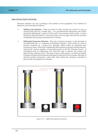 356
Chapter 17 Fire Detection and Protection
FIRE DETECTION SYSTEMS
Detection methods can vary according to the position of the equipment. Four methods of
detection can be described as follows:
Melting Link Detectors¾¾ . These are found in older aircraft and consist of a pair of
contacts held apart by a fusible plug. At a pre-determined temperature the fusible
plug melts allowing the contacts to close and a fire warning circuit is made. A major
drawback with this detector is that the contacts will not open after the fire has been
extinguished thus giving a permanent fire warning.
Differential Expansion Detectors¾¾ . This type of detector operates on the principle of
the differential rate of expansion of dissimilar materials. They consist of a pair of
contacts mounted on a spring bow assembly, fitted within an expansion tube
mounted on a base. When heat is applied the tube expands at a greater rate then the bow,
drawing the contacts together, so providing power to the Fire Warning Circuit. A
subsequent drop in temperature will cause the tube to shorten, the contact will
open and the warning cancel. This type of unit is often used as a monitor on Engine
CoolingAirOutletstoprovideInternalEngineOverheat(I.E.O.H.)warning.Thistype of
detector usually incorporates a short time delay before the warning is activated to
prevent false warnings due to vibration.
Figure 4.2. Differential Expansion Detectors
Figure 17.2: Differential expansion detectors.
 