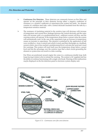 357
Chapter 17Fire Detection and Protection
Continuous Fire Detectors¾¾ . These detectors are commonly known as Fire Wire and
operate on the principle of their elements having either a negative coefficient of
resistance or a positive coefficient of capacitance.(one system has both) An element
consists of a stainless steel tube, with a central electrode insulated from the tube by a
temperature sensitive material.
The resistance of insulating material in the resistive type will decrease with increase¾¾
of temperature and current flow (leakage) between the central electrode and the outer
tube will increase until, at a predetermined level , sufficient current will flow and the
warning system will operate. If the temperature drops below a preset value the system
will automatically reset. In the case of the capacitance type an increase in temperature
causes an increase in capacitance. The element is polarised by the application of half
wave rectified a.c. from a control unit which it stores and then discharges as a feedback
current which, once it has reached a predetermined level, activates the aural and visual
fire warnings. This system will reset itself once the temperature drops below a preset
level and has the advantage over the resistive type that a short circuit grounding the
element or system does not result in a false warning.
Fire Wires are positioned around engine fire zones in a continuous double loop, both
loops having to detect a fire to initiate the warning. The system is AC supplied and has
the ability to continue functioning with a single wire break. Warning of this malfunction
maybe displayed on the fire detection panel or electronic system display unit.
Figure 4.3. Continuous Wire (Fire Wire) DetectorFigure 17.3: Continuous wire (fire wire) detector.
 