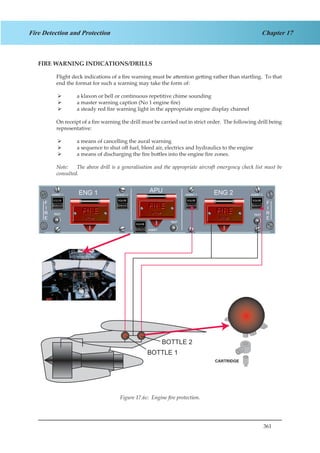 361
Chapter 17Fire Detection and Protection
FIRE WARNING INDICATIONS/DRILLS
Flight deck indications of a fire warning must be attention getting rather than startling. To that
end the format for such a warning may take the form of:
a klaxon or bell or continuous repetitive chime sounding¾¾
a master warning caption (No 1 engine fire)¾¾
a steady red fire warning light in the appropriate engine display channel¾¾
On receipt of a fire warning the drill must be carried out in strict order. The following drill being
representative:
a means of cancelling the aural warning¾¾
a sequence to shut off fuel, bleed air, electrics and hydraulics to the engine¾¾
a means of discharging the fire bottles into the engine fire zones.¾¾
Note:	 The above drill is a generalisation and the appropriate aircraft emergency check list must be
consulted.
CARTRIDGE
BOTTLE 1
BOTTLE 2
Figure 17.6c: Engine fire protection.
 