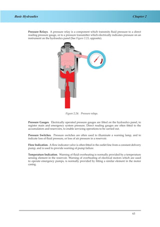 63
Chapter 2Basic Hydraulics
Pressure Relays. A pressure relay is a component which transmits fluid pressure to a direct
reading pressure gauge, or to a pressure transmitter which electrically indicates pressure on an
instrument on the hydraulics panel (See Figure 2.23, opposite).
Pressure Gauges. Electrically operated pressure gauges are fitted on the hydraulics panel, to
register main and emergency system pressure. Direct reading gauges are often fitted to the
accumulators and reservoirs, to enable servicing operations to be carried out.
Pressure Switches. Pressure switches are often used to illuminate a warning lamp, and to
indicate loss of fluid pressure, or loss of air pressure in a reservoir.
Flow Indication. A flow indicator valve is often fitted in the outlet line from a constant delivery
pump, and is used to provide warning of pump failure.
Temperature Indication. Warning of fluid overheating is normally provided by a temperature
sensing element in the reservoir. Warning of overheating of electrical motors which are used
to operate emergency pumps, is normally provided by fitting a similar element in the motor
casing.
Figure 1.25 Pressure RelaysFigure 2.24: Pressure relays.
 
