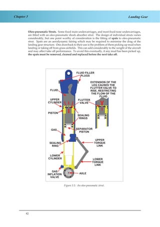 82
Chapter 3 Landing Gear
Oleo-pneumatic Struts. Some fixed main undercarriages, and most fixed nose undercarriages,
are fitted with an oleo-pneumatic shock absorber strut. The design of individual struts varies
considerably, but one point worthy of consideration is the fitting of spats to oleo-pneumatic
strut. Spats are an aerodynamic fairing which may be required to minimise the drag of the
landing gear structure. One drawback to their use is the problem of them picking up mud when
landing or taking off from grass airfields. This can add considerably to the weight of the aircraft
and may affect take off performance. To avoid this eventually, if any mud has been picked up,
the spats must be removed, cleaned and replaced before the next take off.
FLUID FILLER
PLUGS
UPPER
CYLINDER
FLUID
PISTON
GAS
LOWER
CYLINDER
AXLE
SEPARATOR
PISTON
FLUTTER
VALVE
GAS
INFLATION
VALVE
SEALING
RING
SEALING
RINGS
EXTENSION OF THE
LEG CAUSES THE
FLUTTER VALVE TO
RISE, RESTRICTING
THE FLOW OF THE
FLUID
UPPER
TORQUE
LINK
LOWER
TORQUE
LINK
Figure 1.1 An Oleo-Pneumatic Strut.
Figure 3.1: An oleo-pneumatic strut.
 