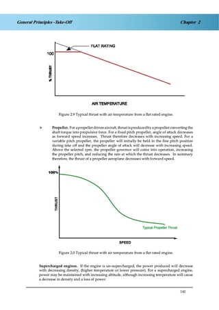 Jaa atpl book 06 fpl1