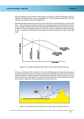 Jaa atpl book 06 fpl1